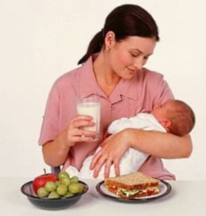 Nutrition after Birth