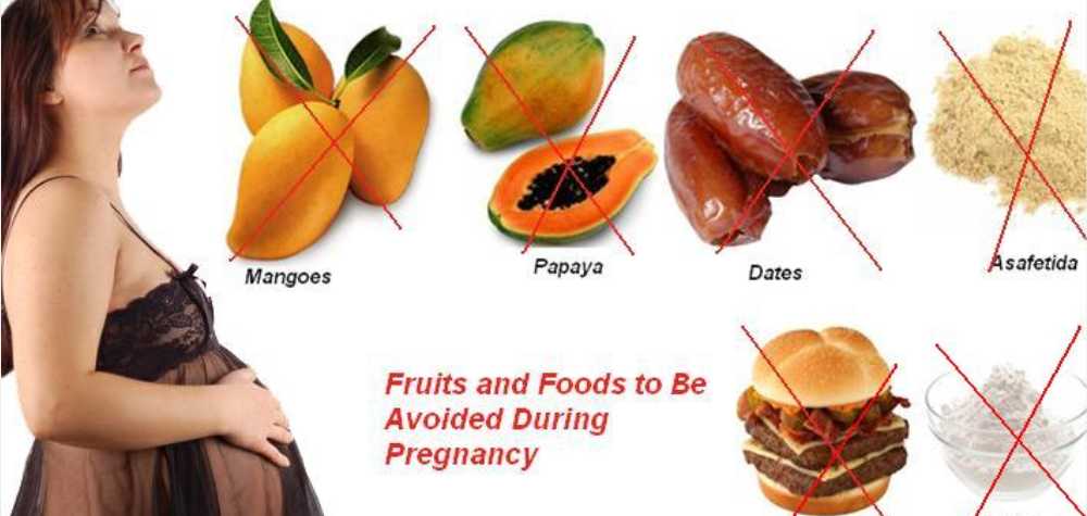 Foods to avoid during pregnancy - May'2016 - United Healthcare